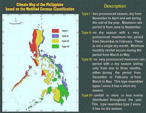 dry season philippines 2024|Seasonal Forecast .